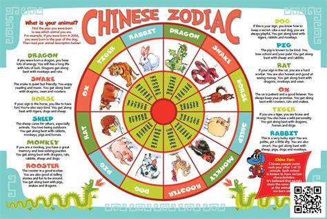 chinese  year spring festival dialect zone international