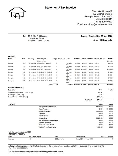 owner statements rms  centre