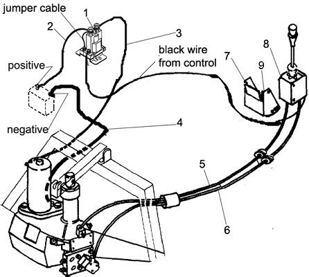 wiring diagram  western snow plow heavyweight hand held control snow plow parts list