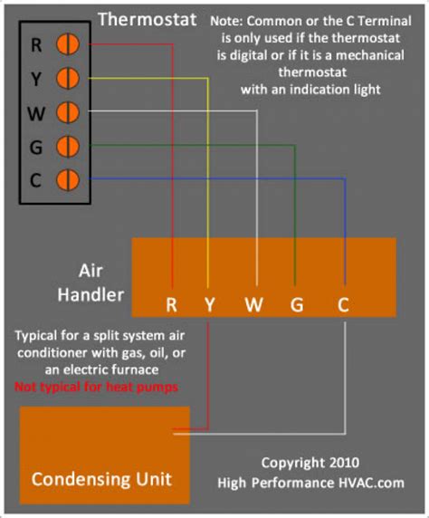 wiring diagram  york air conditioner
