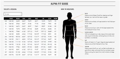 fit guide alpha industries  zealand