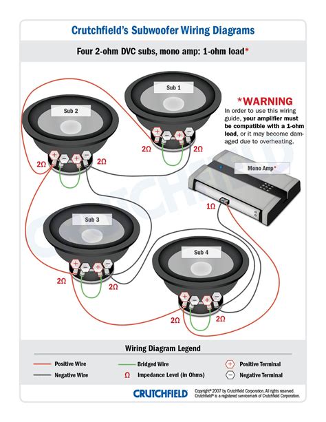 subwoofer wiring diagrams   wire  subs dual voice coil