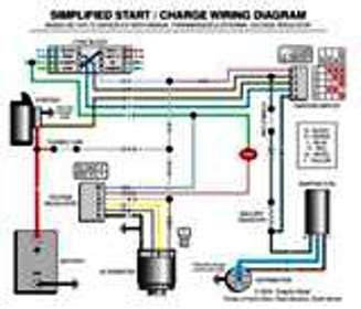 standard automotive circuit wiring diagram automotive electrical electrical diagram