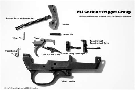 militaria ww ii     stock unissued parts  carbine hammer spring usgi