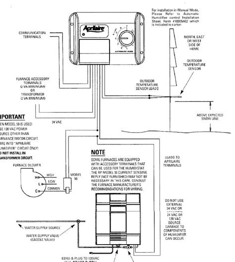 aprilaire  humidifier wiring diagram wiring diagram
