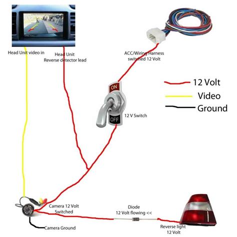 wiring diagram wireless reversing camera