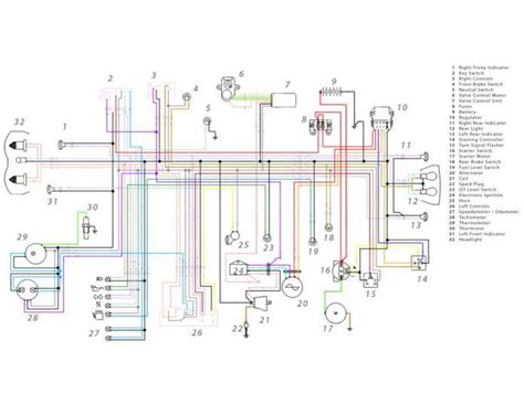 wiring diagram  motorcycle honda xrm  rs  wiring diagram    rs  wiring