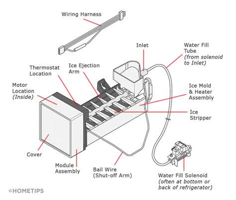 whirlpool ice maker wiring diagram search   wallpapers