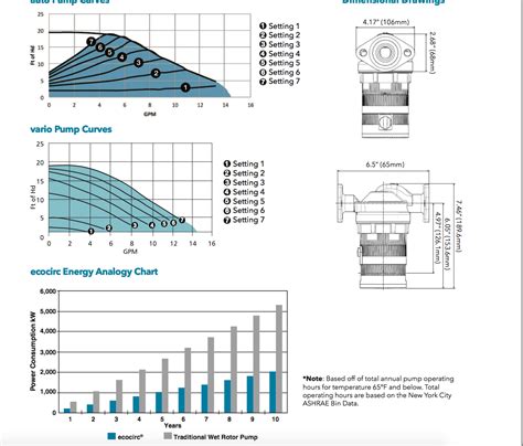 taco circulator  series wiring diagram