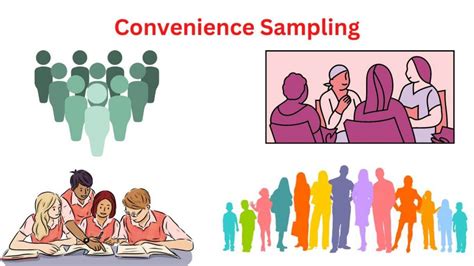convenience sampling method types  examples