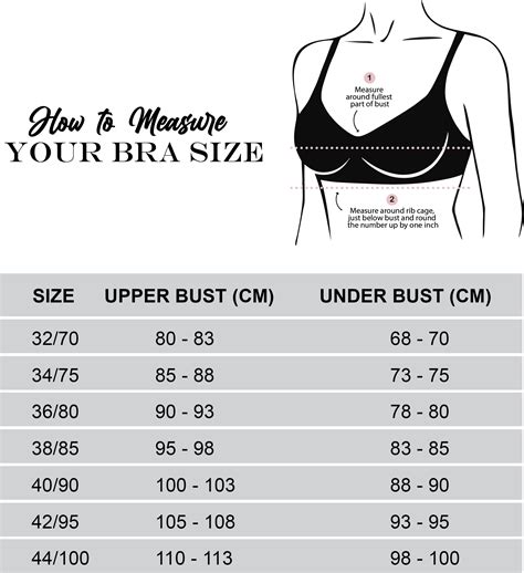 List 104 Wallpaper Bra Size Chart With Real Pictures Completed 10 2023