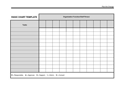 blank spreadsheet  teachers  blank chart template