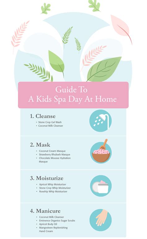 guide   kids spa day  home eminence organic skin care
