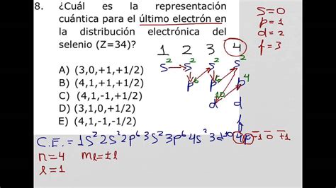 Como Representar Los Números Cuánticos Del último Electrón De Un átomo