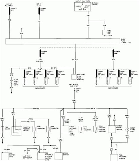 simple diesel engine wiring diagram engine diagram wiringgnet automotive electrical
