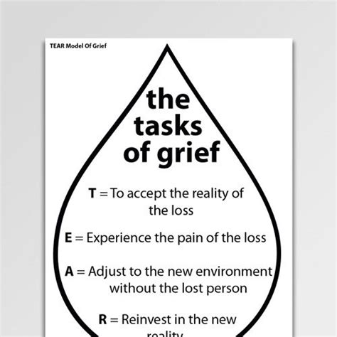 grief therapy worksheets  adults worksheets master