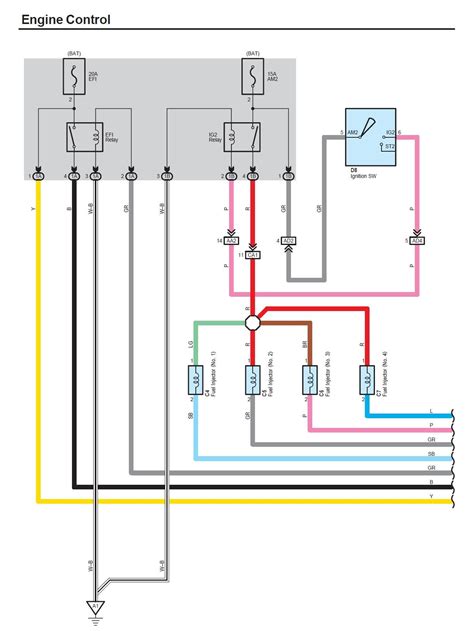 toyota corolla stereo wiring diagram sustainablefed