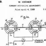 Galvanometer Tangent Measurement sketch template