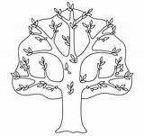 Baum Ausmalbilder sketch template