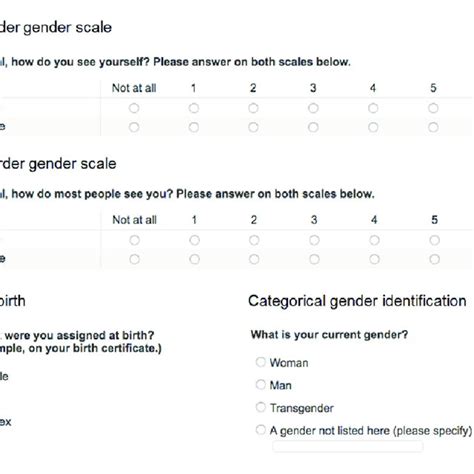 sex and gender survey module note each question appeared on a