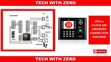 zkteco iclock essl  access control animated connection wiring diagram tutorial