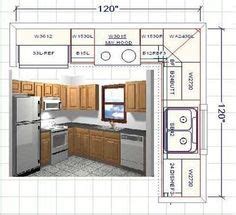 template  kitchen cabinets design    layout  kitchen