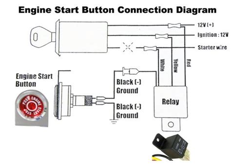 install  push button ignition switch audi    install engine startstop button