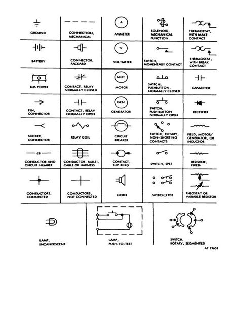 basic wiring diagram symbols