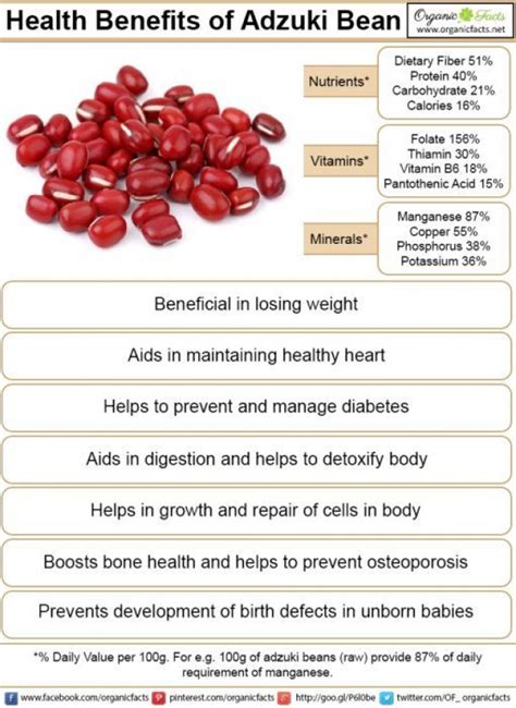 some of the most unique and important health benefits of adzuki beans