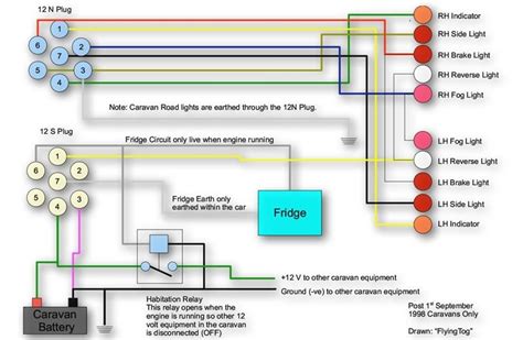 wiring diagram wiring diagram  schematic diagram images