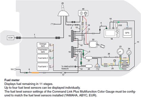 port wiring diagram yamaha yamaha outboard imageservice schematic ignition hermosem yamaha yc