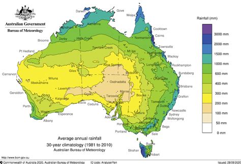 annual rainfall  australia  average  historical