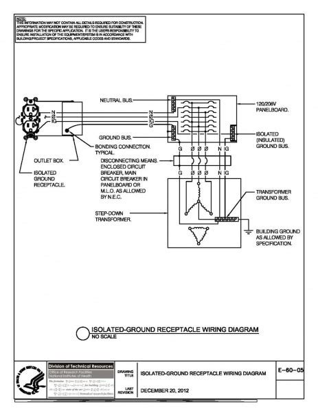 isolated ground receptacle wiring diagram