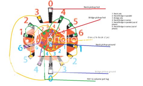 diagram   switches wiring diagram   rotary mydiagramonline