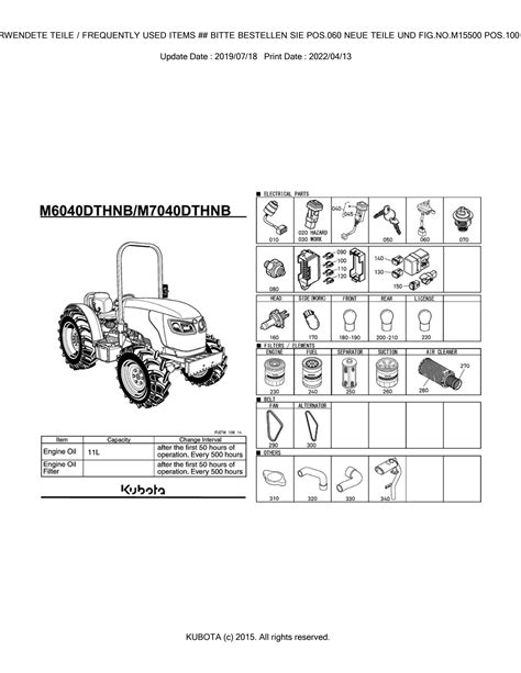 kubota mdthnb tractor parts catalogue manual publishing id bkidk  kmidisodkmv issuu