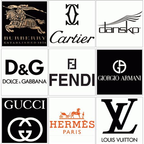 world  popular clothing brands ile ilgili goersel sonucu popular