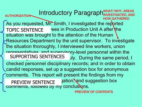 introductory paragraph powerpoint