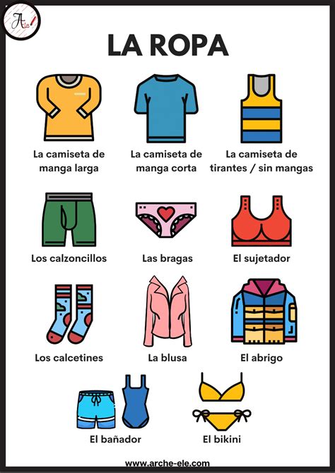 el vocabulario de la ropa en espanol vocabulario vocabulario espanol aprender espanol