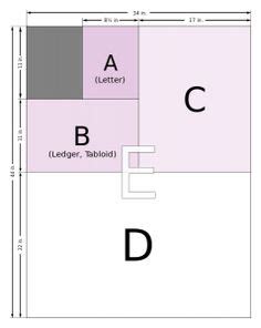 international page sizes  inches chart graphic design inspiration