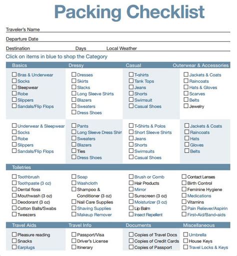 printabletravelpackinglisttemplate packing list  travel