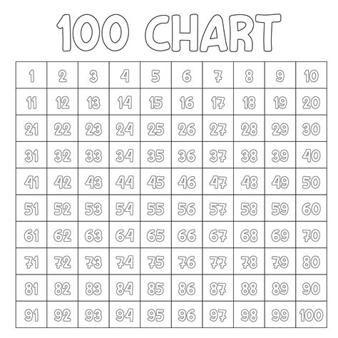 hundreds chart printable     printablee