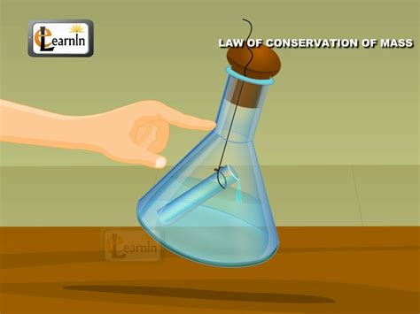 Law Of Conservation Of Mass Experiment Law Of