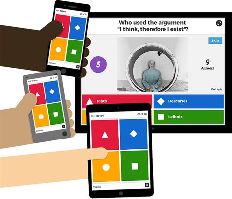 welch  quizizz  kahoot  battle   game based response systems