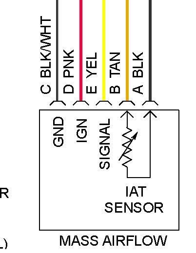 gm maf sensor wiring diagram wiring systems