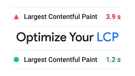 largest contentful paint lcp      optimize