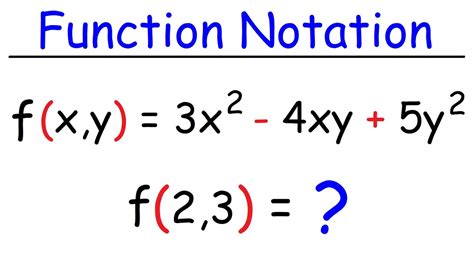 algebra form  function  edition