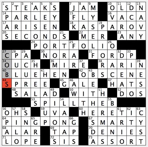 rex parker   nyt crossword puzzle  newspaper columnist