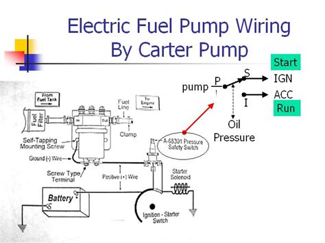 Electric Fuel Pump Wiring