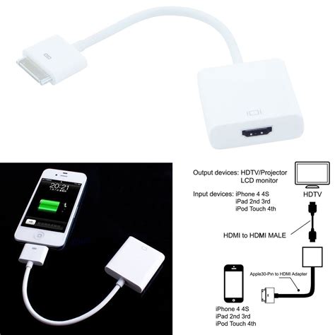 pin dock connector  hdmi tv adapter p cable lead  iphone  ipad  ebay
