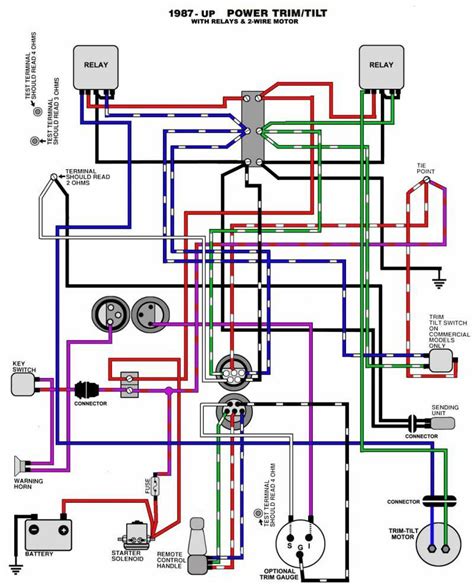 mercury outboard power trim wiring diagram cadicians blog
